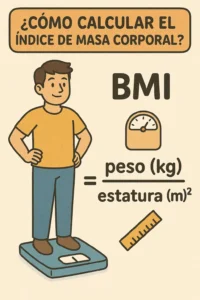 ¿Cómo calcular el Índice de Masa Corporal?
